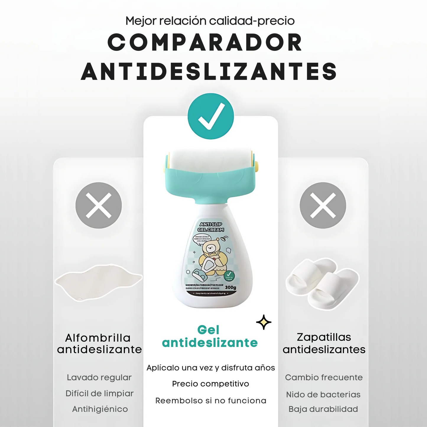 Gel Antideslizante Transparente para Bañeras, Duchas y Piscinas