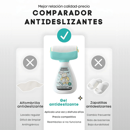 Antideslizante Transparente para Bañeras, Duchas y Piscinas - Homanage