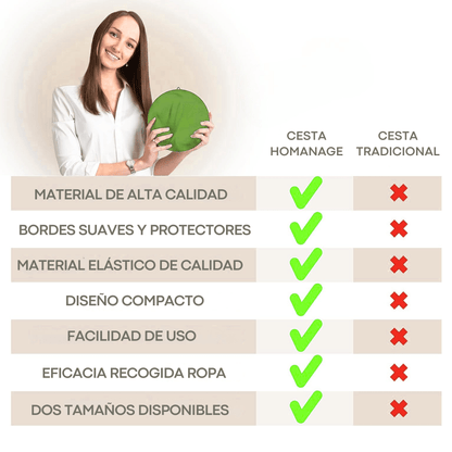 Cesta de Lavandería Plegable Redonda – Práctica, Compacta y con Diseño Ergonómico - Homanage