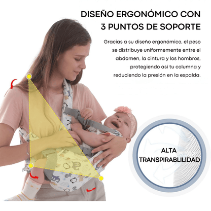 Porteador Ergonómico para Bebés Recién Nacidos y Niños | 4 en 1 Ajustable y Transpirable | Desde 0 hasta 36 Meses - Homanage
