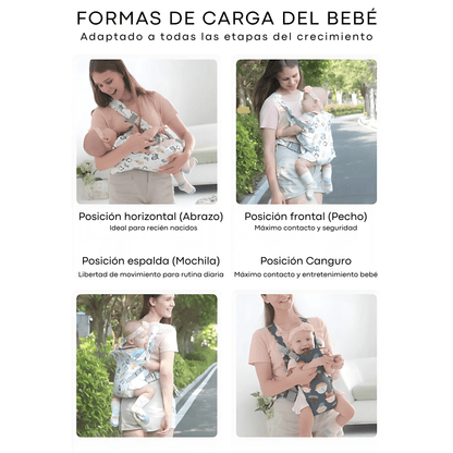 Porteador Ergonómico para Bebés Recién Nacidos y Niños | 4 en 1 Ajustable y Transpirable | Desde 0 hasta 36 Meses - Homanage